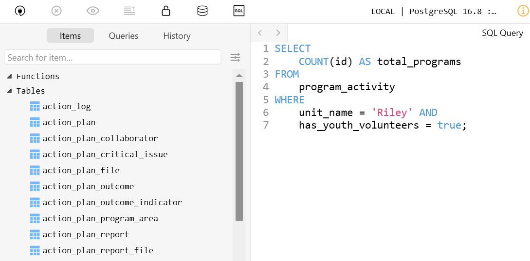 A SQL query against the PEARS Data Mart